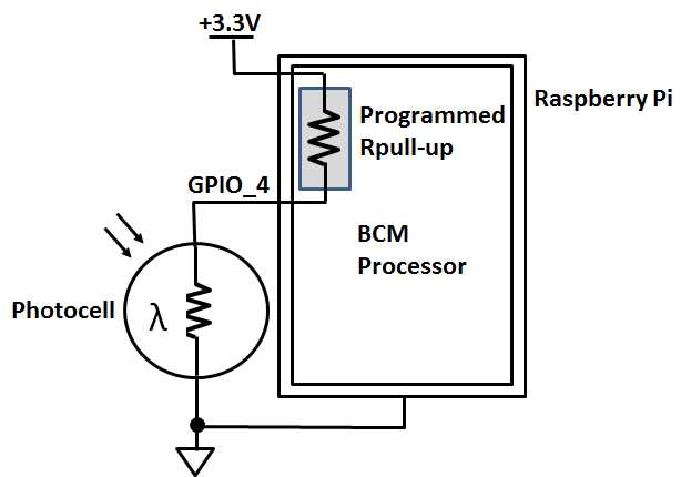 raspberry pi circuit diagram maker