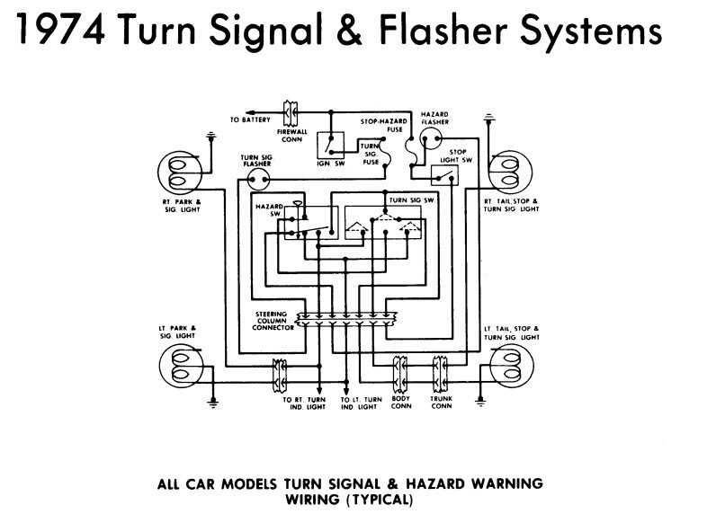 1974 corvette starter wiring diagram