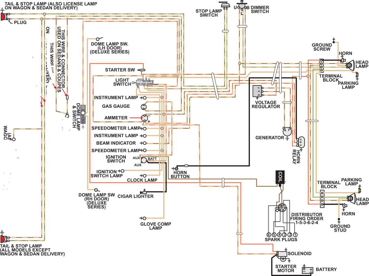 ford f350 wiring diagram tail lights