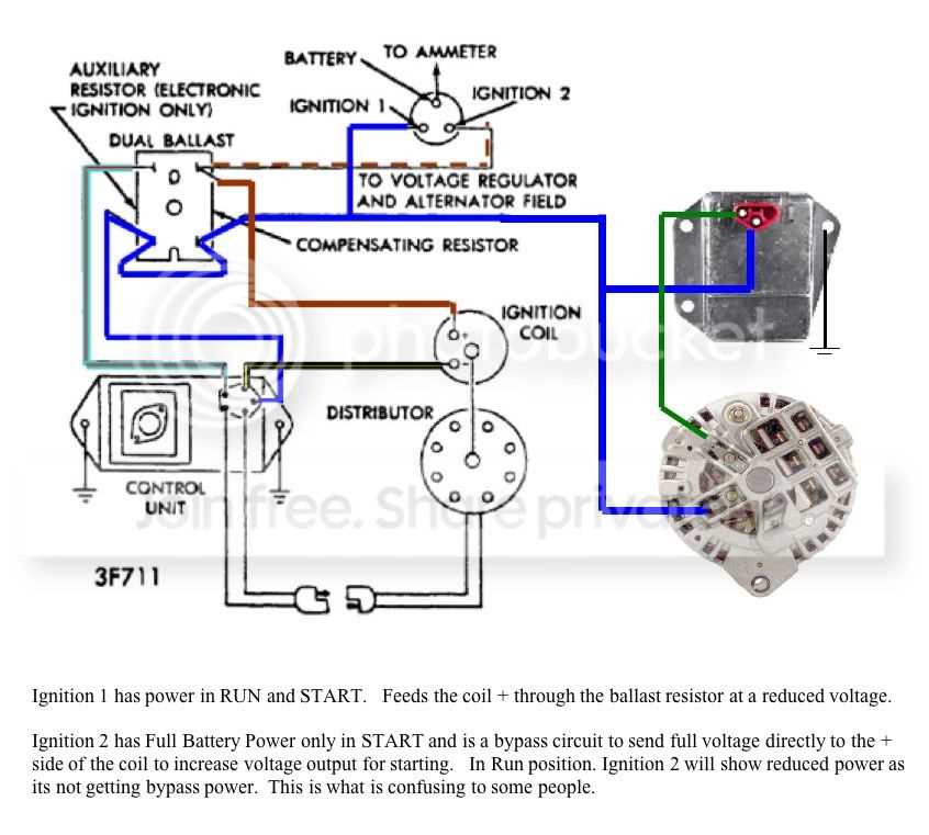 1974 dodge charger wiring diagram