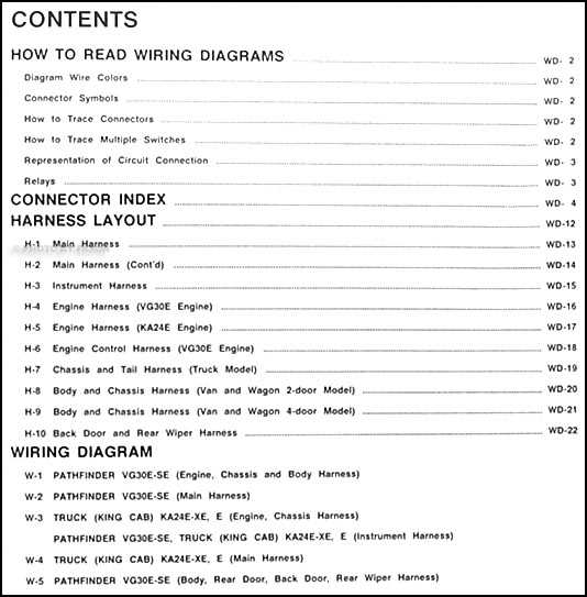 1995 nissan pickup fuel pump wiring diagram