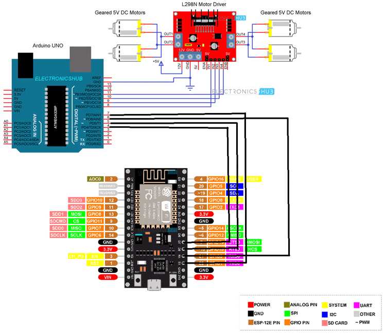 rc car circuit diagram