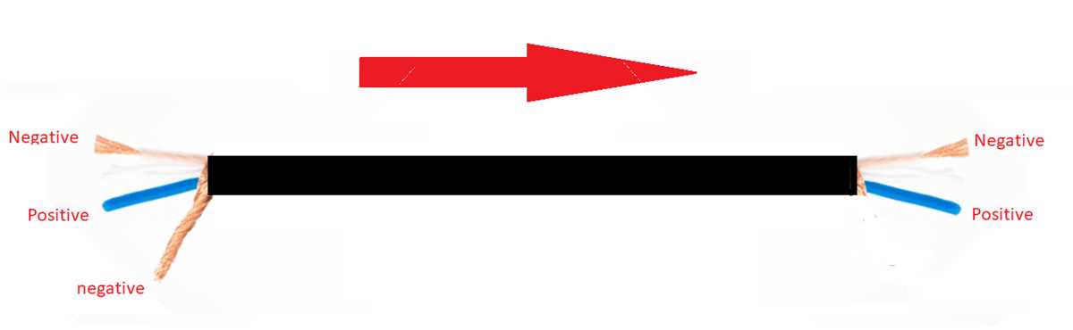 rca cable wiring diagram