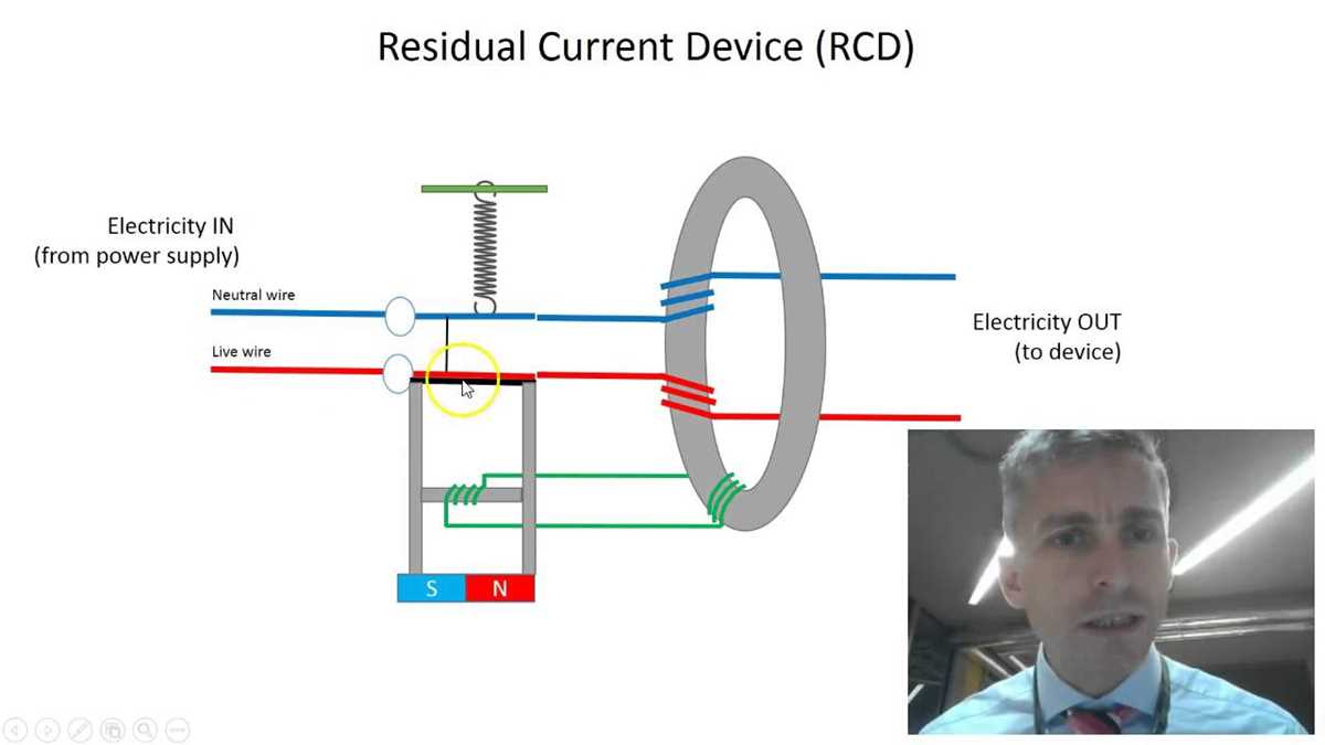 rcd circuit breaker diagram