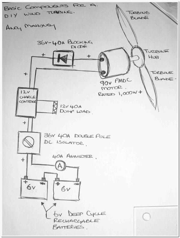windmill schematic diagram