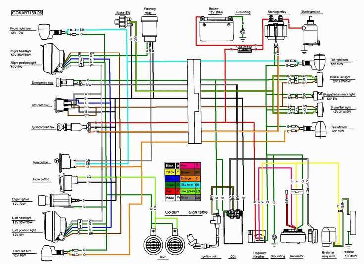 11 pole stator wiring diagram 11 pole stator wiring diagram