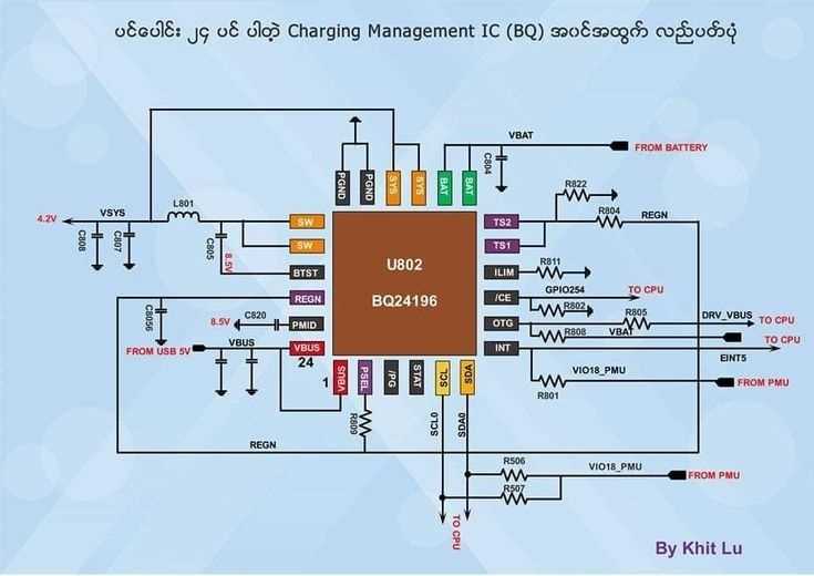 redmi s2 schematic diagram
