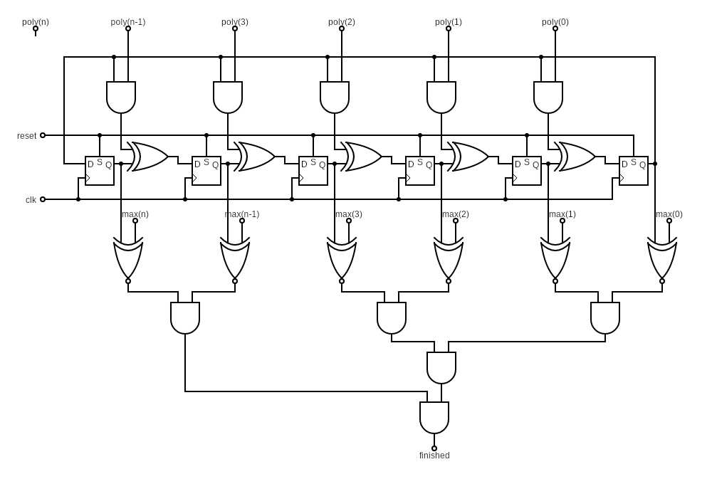 register circuit diagram