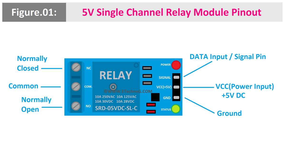 relay module circuit diagram relay module circuit diagram