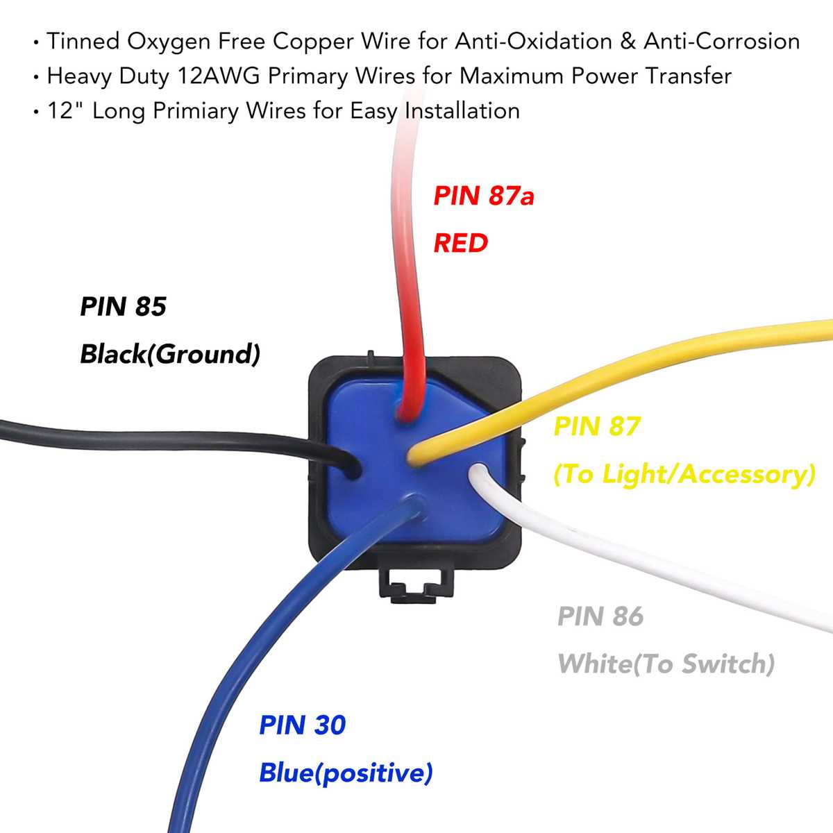 relay wiring diagram 5 pin