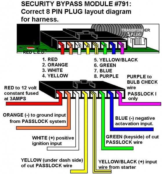 remote start wiring diagram