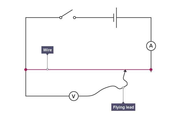 resistance schematic diagram