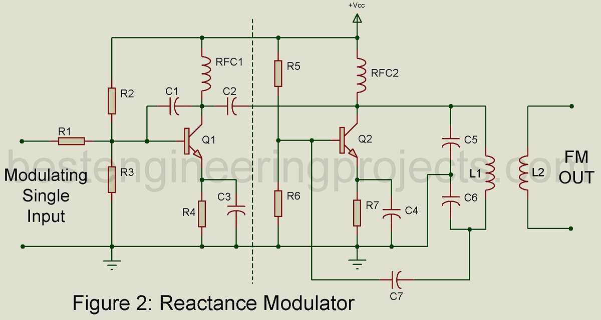 rf modulator circuit diagram