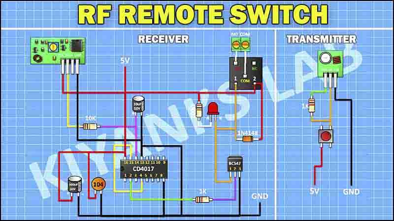 rf schematic diagram