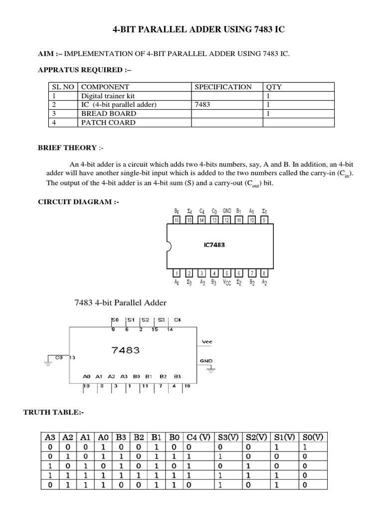4 bit parallel adder circuit diagram