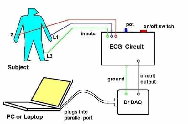 pc oscilloscope schematic diagram