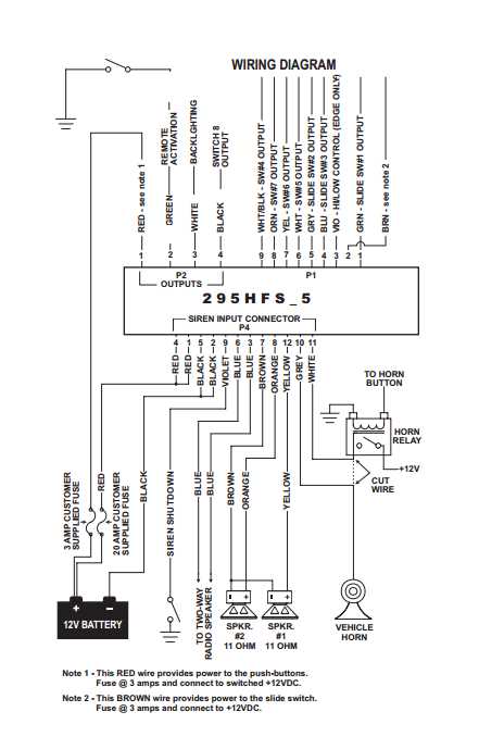 whelen light bar wiring diagram whelen light bar wiring diagram