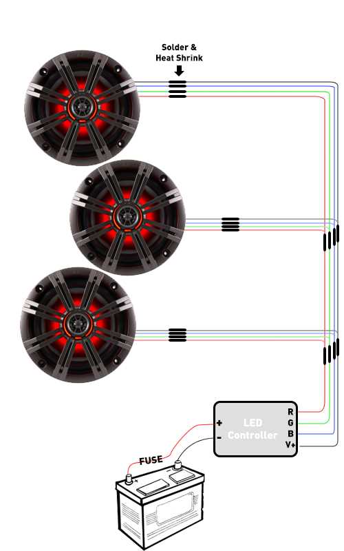 rgb led wiring diagram