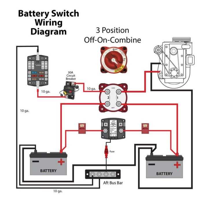battery isolator switch wiring diagram battery isolator switch wiring diagram