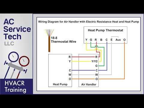 rheem air handler wiring diagram