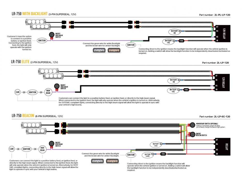 3rd gen tacoma wiring diagram