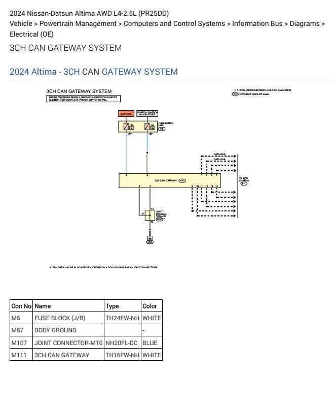 2012 nissan altima stereo wiring diagram