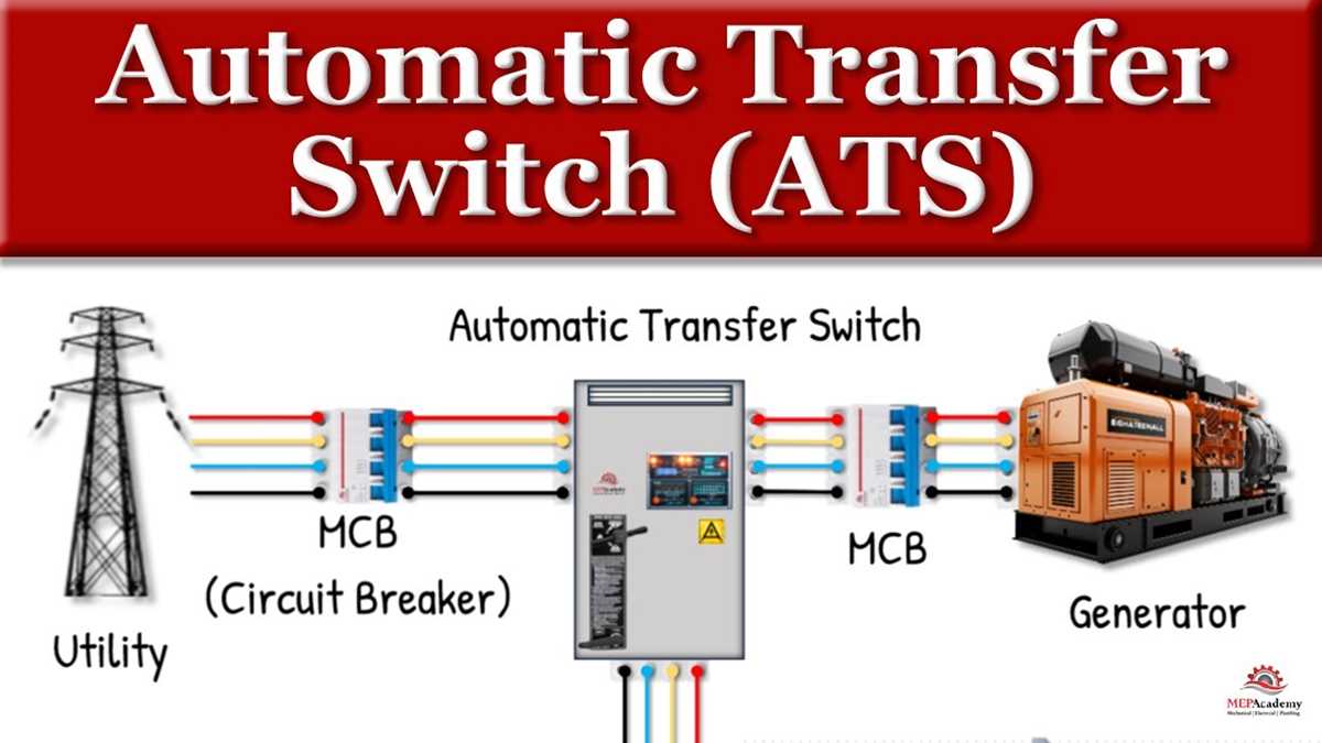 automatic transfer switch schematic diagram