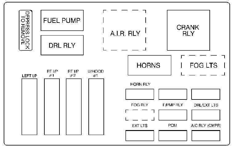 2001 monte carlo wiring diagram 2001 monte carlo wiring diagram