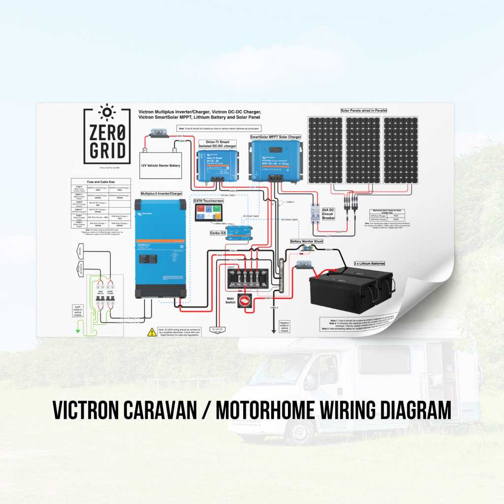 victron dc to dc charger wiring diagram victron dc to dc charger wiring diagram