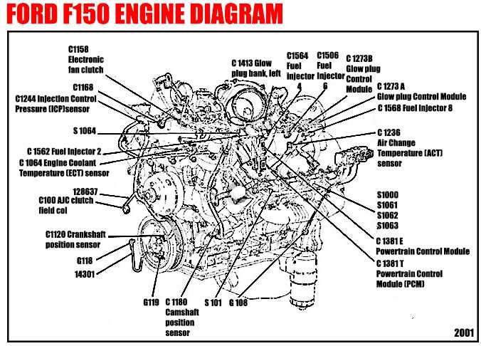 schematics diagram f150 ford