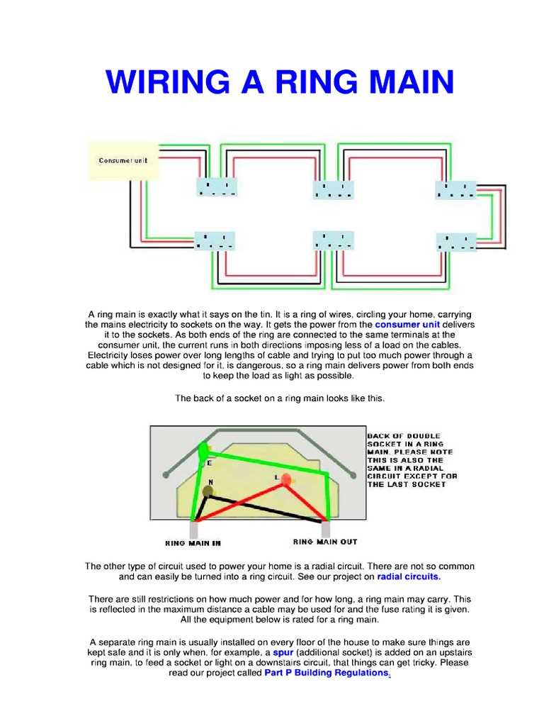 ring main lighting circuit diagram ring main lighting circuit diagram