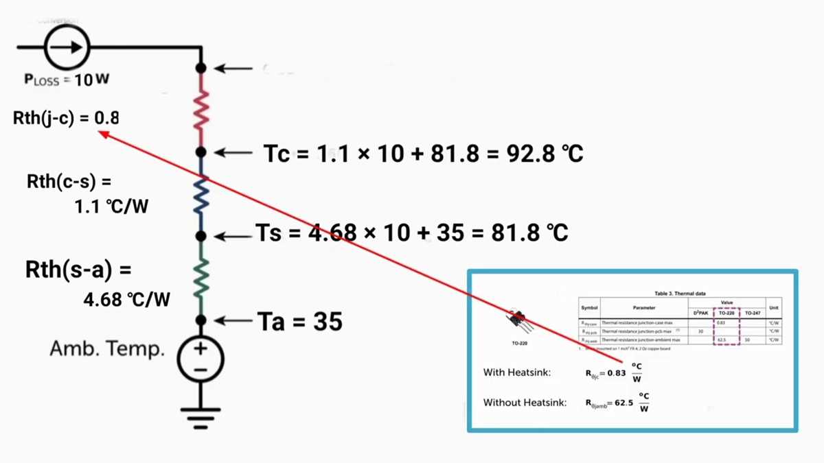 heat sink circuit diagram