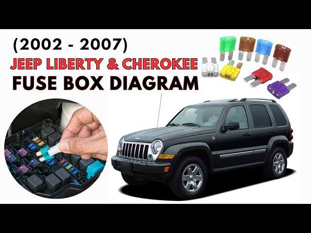 2002 jeep liberty speaker wiring diagram