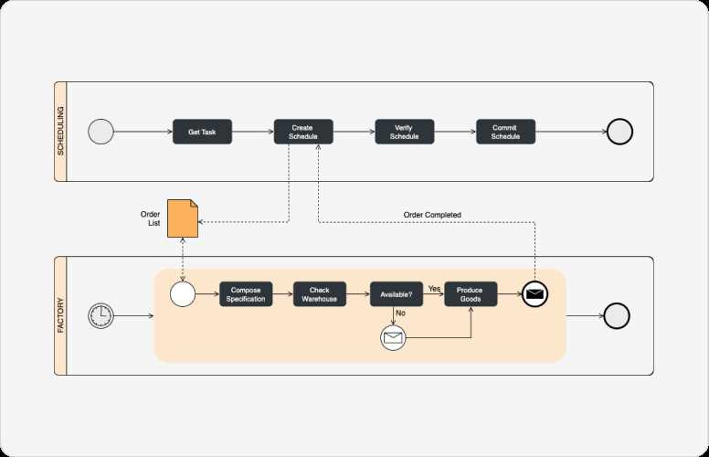 draw.io schematic diagram