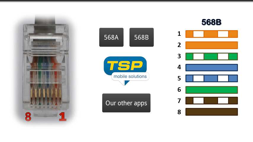 rj 45 wiring diagram rj 45 wiring diagram