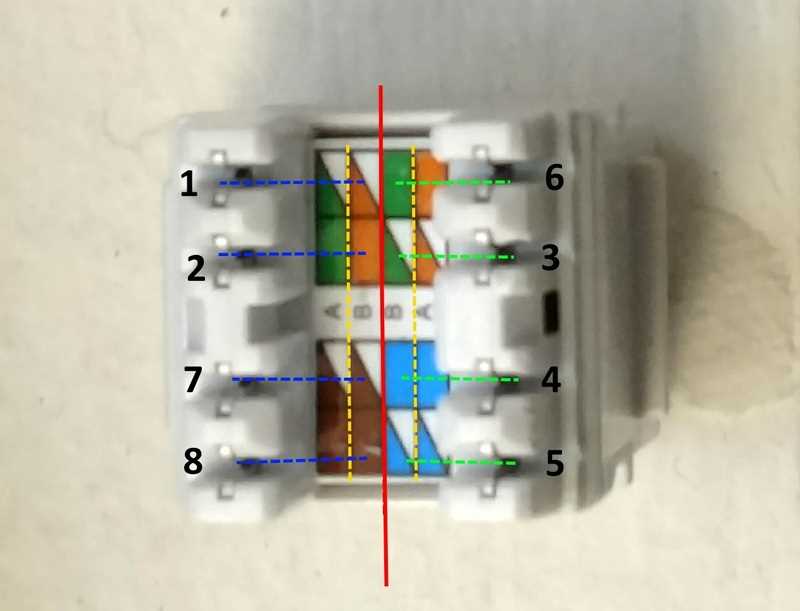 rj45 wiring diagrams