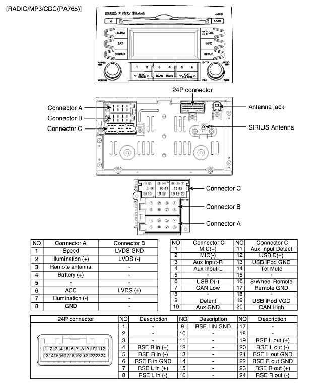 2007 hyundai elantra radio wiring diagram