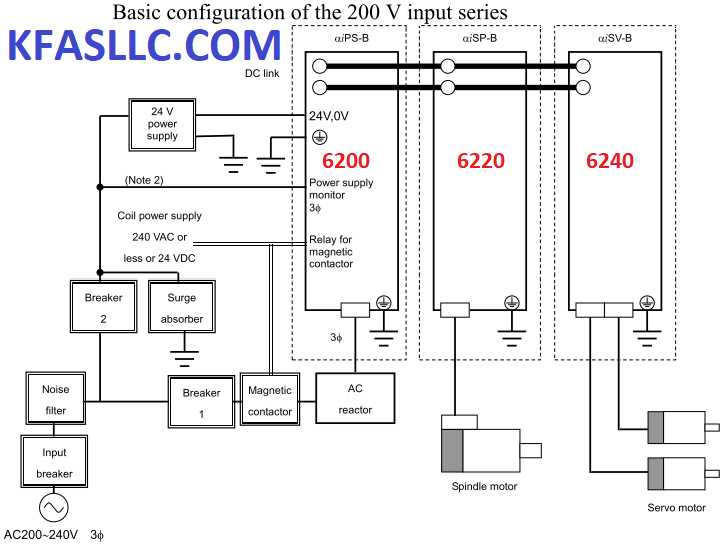 saftronics a650 mb 2 schematic diagram