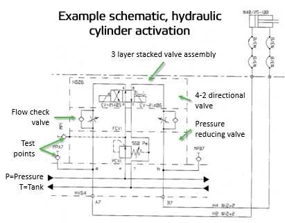valve schematic diagram valve schematic diagram