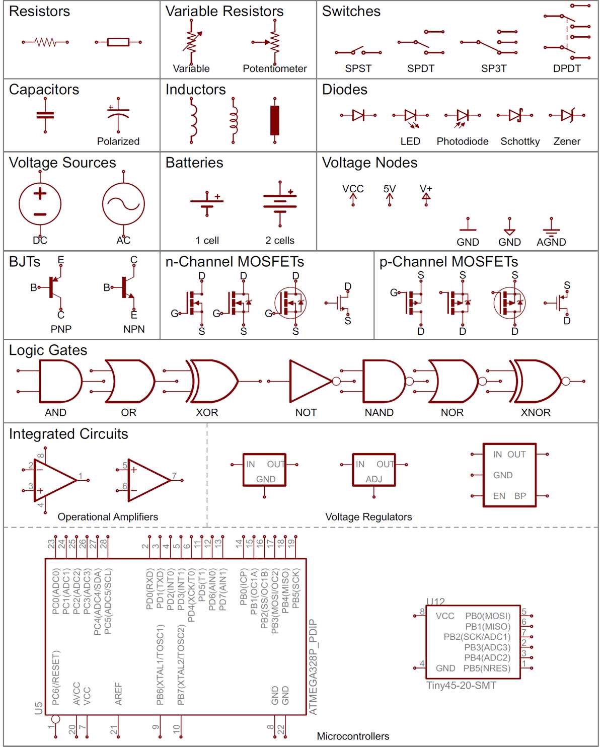 define medium and schematic diagram study review guide