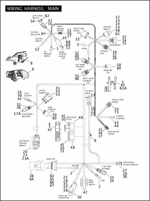 1979 sportster wiring diagram