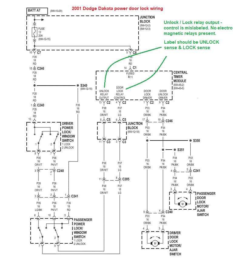 2001 dodge dakota wiring diagram
