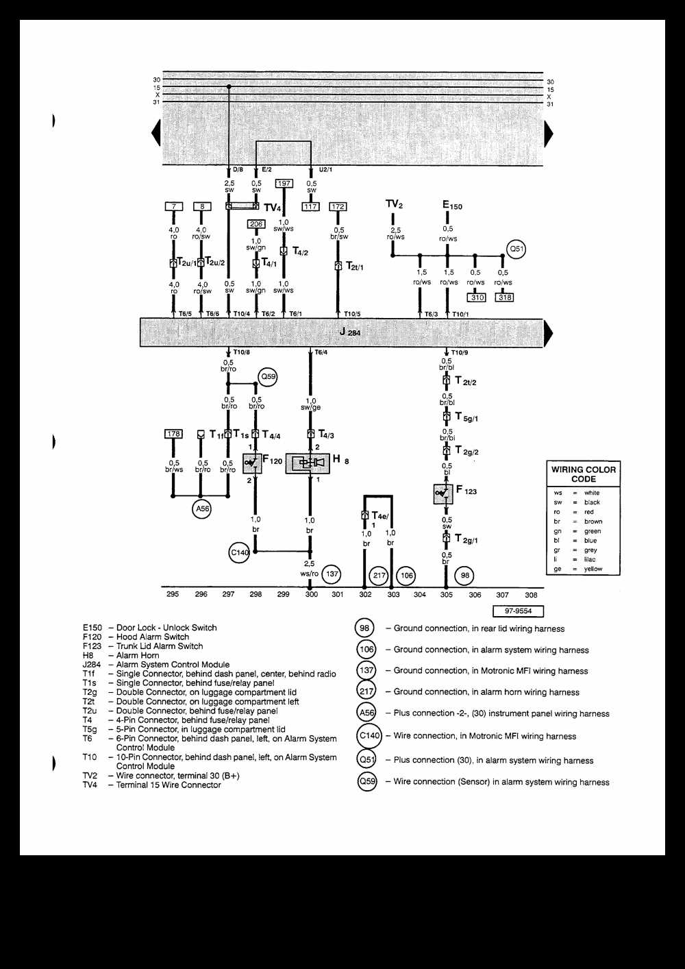 2000 jetta radio wiring diagram