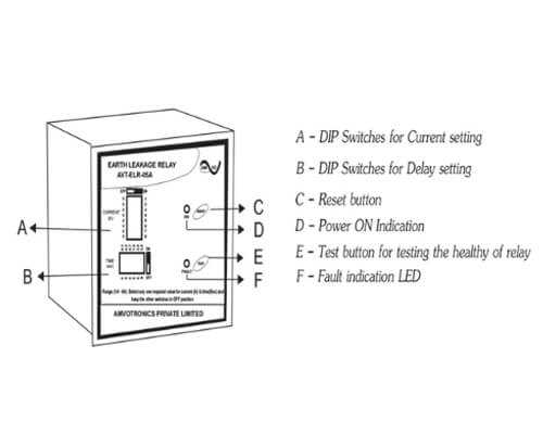 earth leakage relay circuit diagram