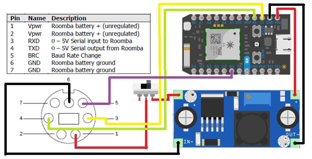 roomba schematic diagram roomba schematic diagram
