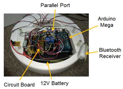 roomba schematic diagram roomba schematic diagram