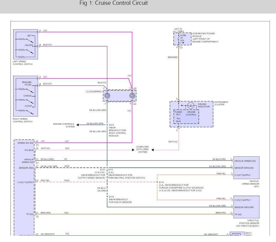 2008 dodge grand caravan wiring diagram