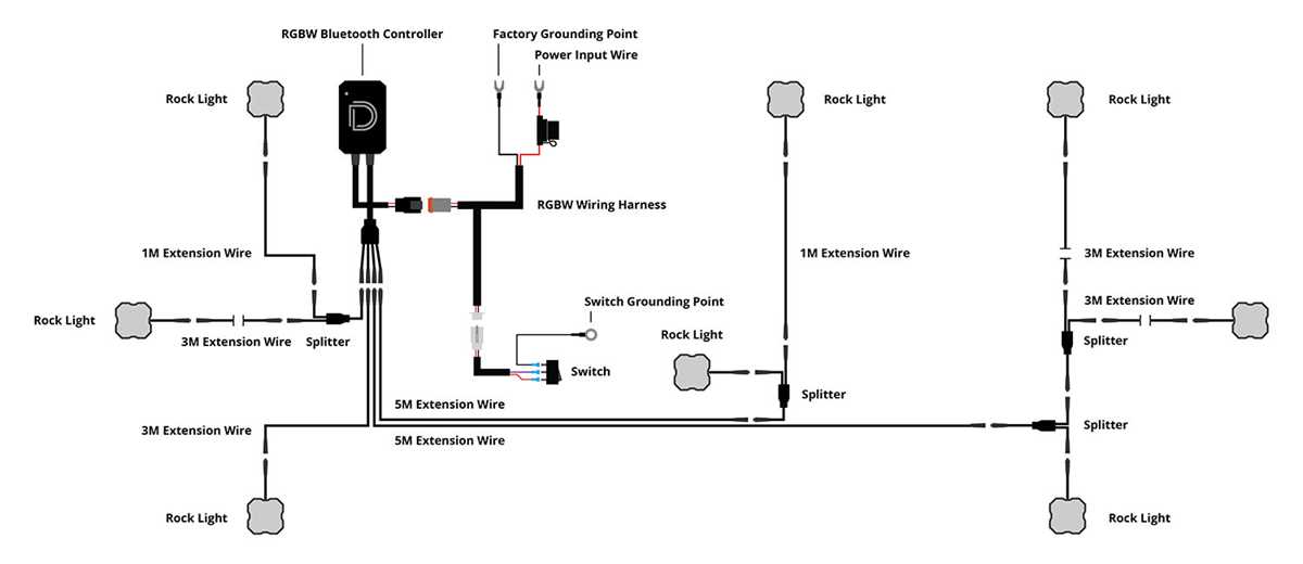 rock light wiring diagram