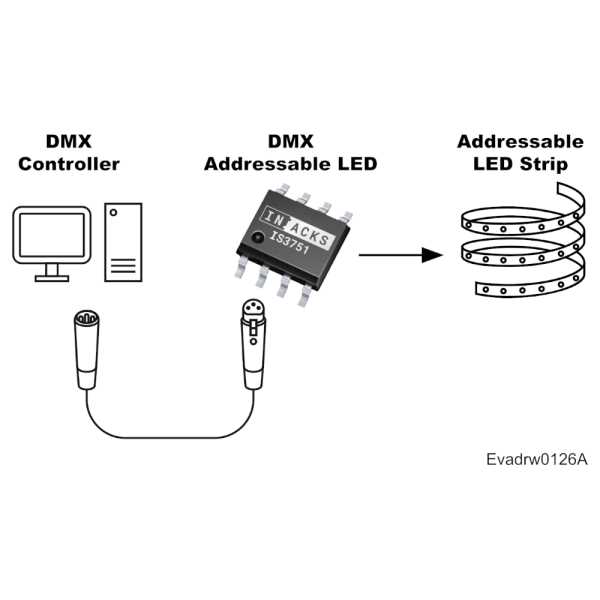 dmx wiring diagram