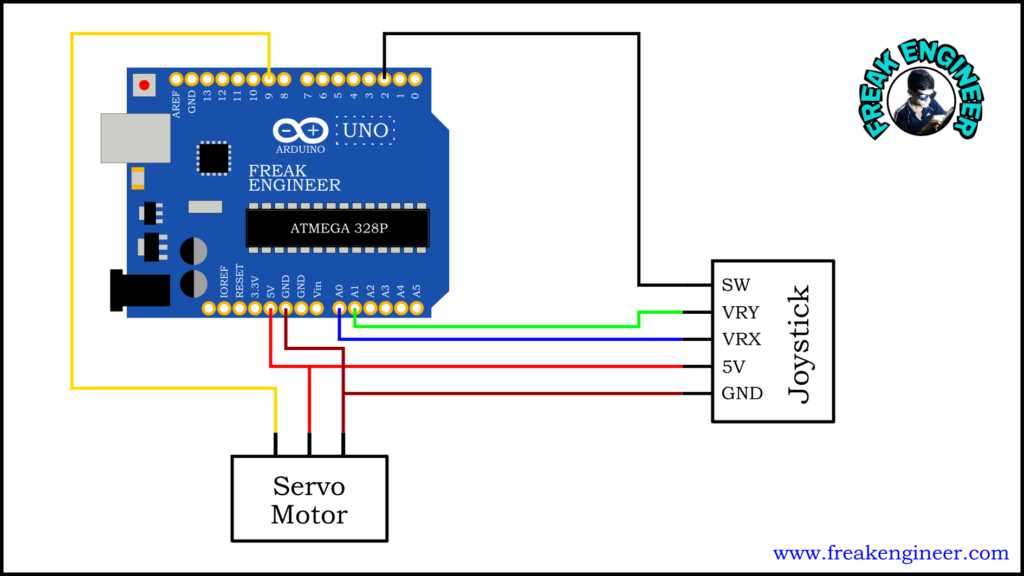 servo motor wiring diagram